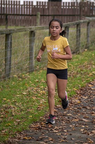 CAS Cross Country 2022 - Liam's Photos