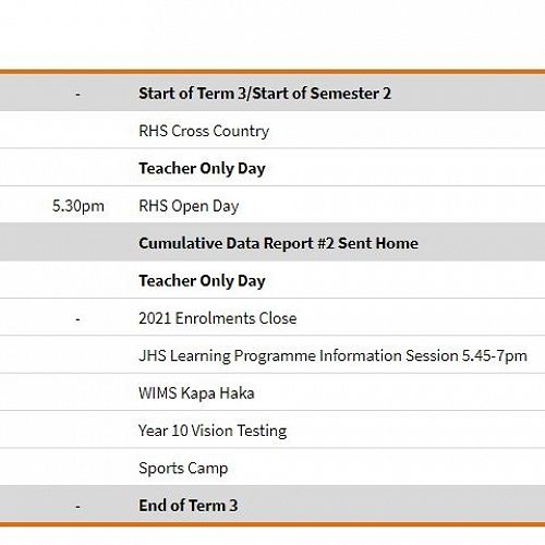 Term 3 Important Dates