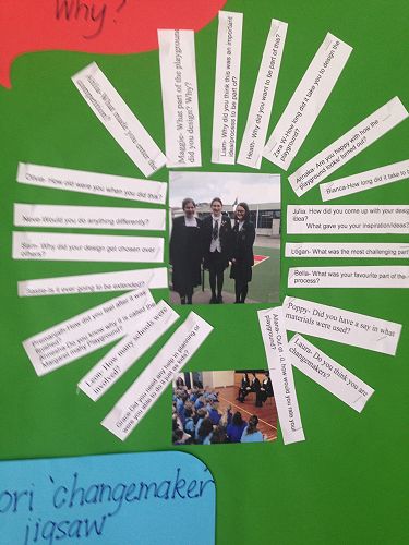 Change maker learning wall photos