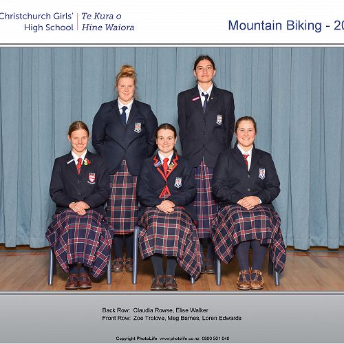 Mountain Biking 2020