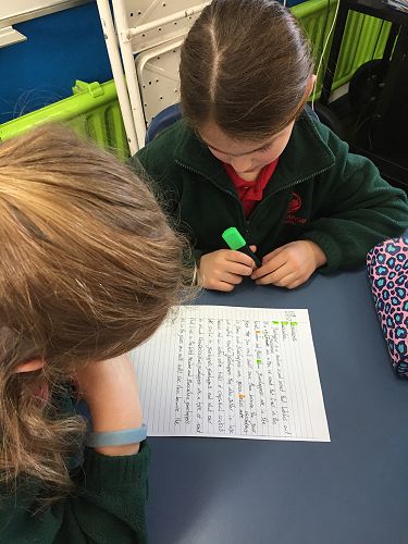 Learning to use highlighters to self assess our Writing