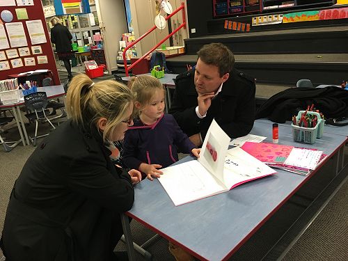 Student-led Conferences