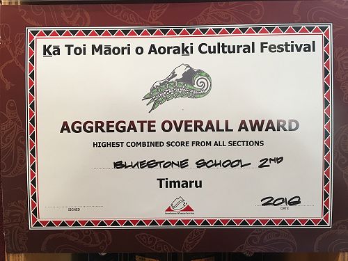 Flava success for Bluestone