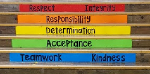 There is reason behind everything we do. 