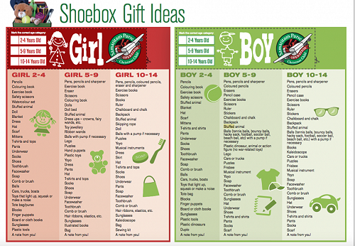 Operation christmas child gift clearance suggestions