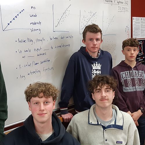 Angus Henderson, Bodhi Keiller, Harry Easton, Ben Turnbull, Matthew Bolter and Matt Pyper