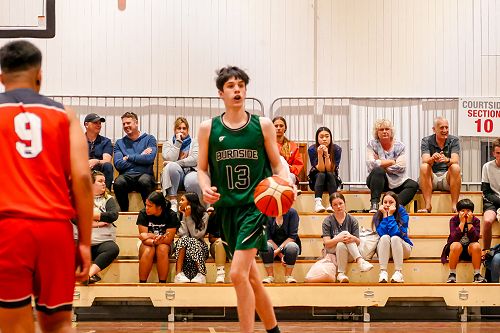 Boys Basketball 2020