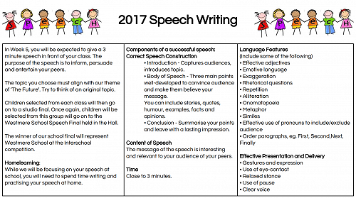 2017 Speech Criteria