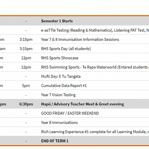 Term 1 Important Dates