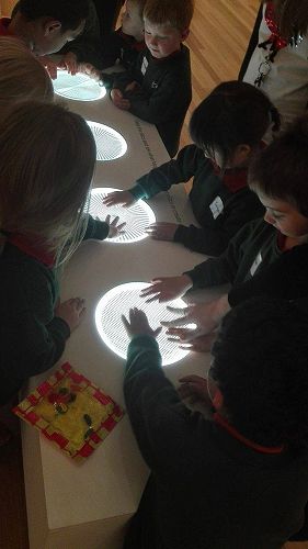 Team Awa's Visit to the Art Gallery and Museum