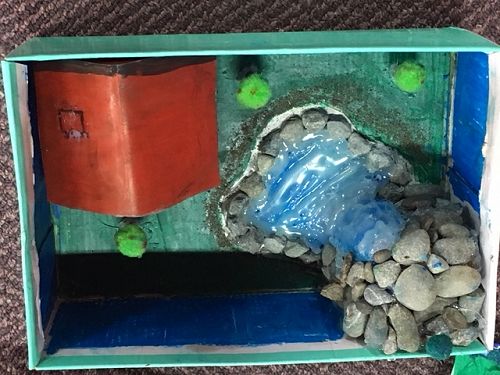 "Waterfall" - By Samyuktha & Shalika