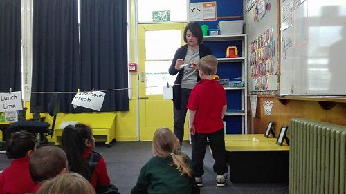 Learning about time - Awa