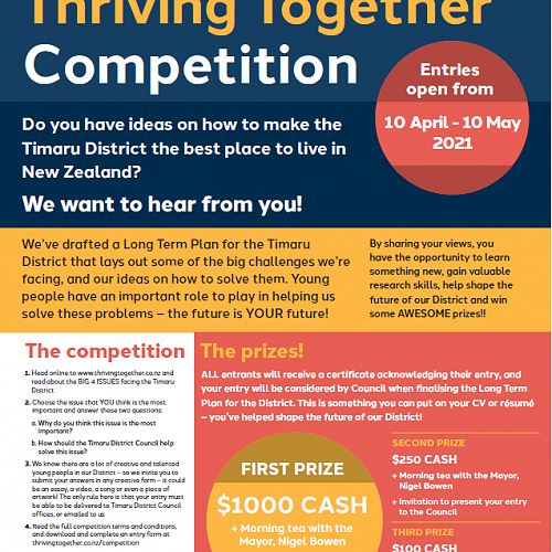 Timaru District Council