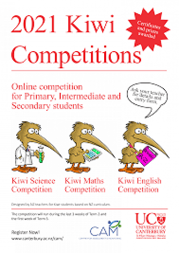 Kiwi Competitions