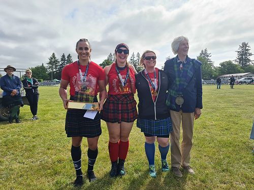 Hororata Highland Games Heavy Championship Women's Open 2022