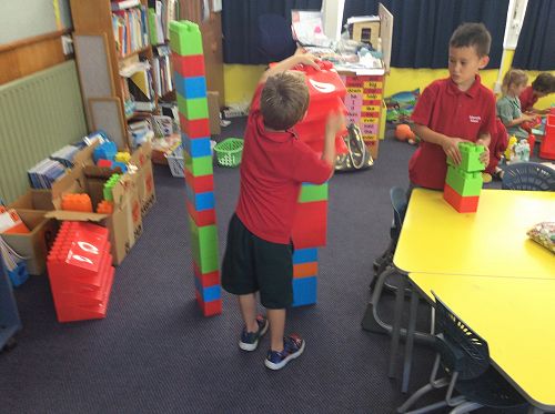 Creative Learning Through play