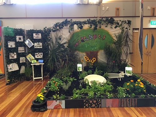 The exhibit 'A Dual Purpose'!