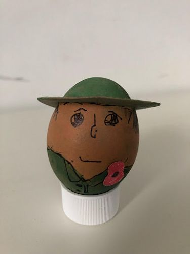 Meet the Anzacs - Max Rm 23