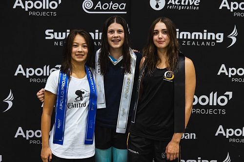 2022 Apollo Projects Division II Swimming Competition