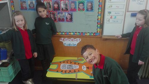 Learning though play (Term 2, Week 4)