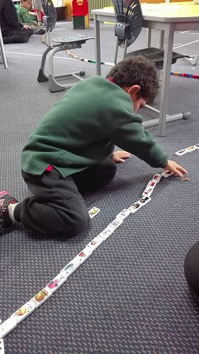 Measurement - Team Awa