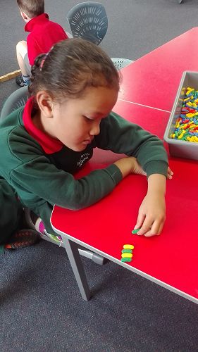 Measurement - Team Awa