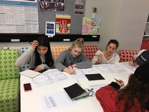 WORKSHOP 1 IN H603, OTAGO POLYTECHNIC