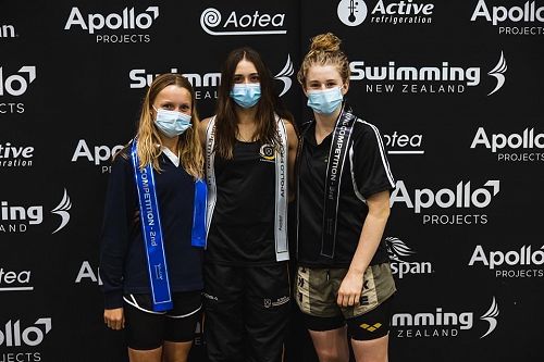 2022 Apollo Projects Division II Swimming Competition