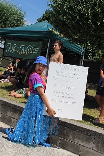 Swimming Sports 2017