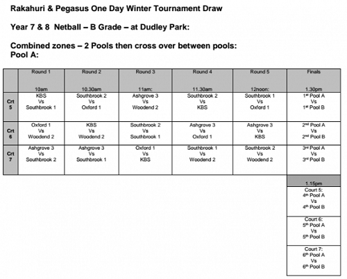Winter Tournament Draw 2017