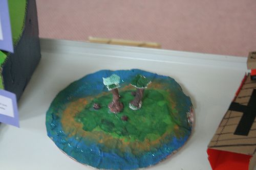 Fiction Presentation