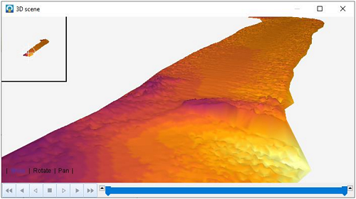 ECHOVIEW Hydroacoustic Data Processing of WASSP Multibeam recordings