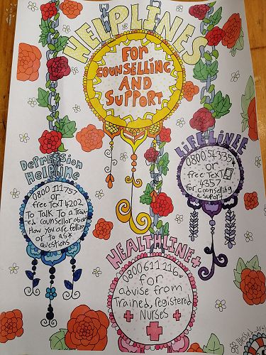 Mental Health awareness poster - B. Groome