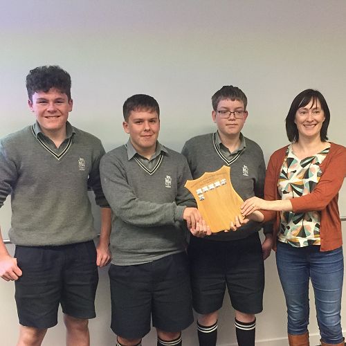 Year 11 Geography Quiz 2021