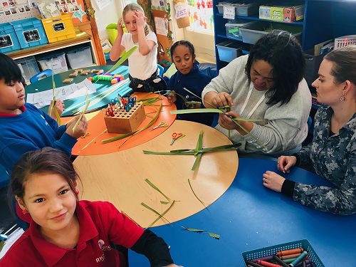 Matariki Stars, Rm 3