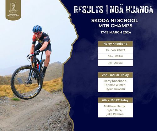 Skoda NI School MTB Champs - Results