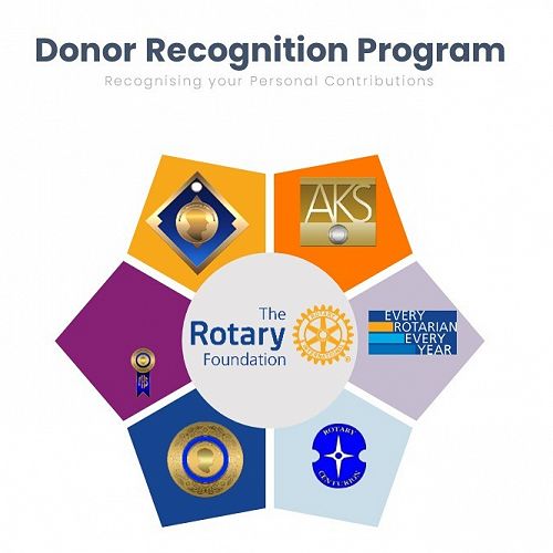 Donor Recognition Program