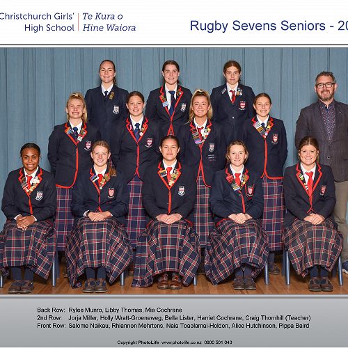 Rugby Sevens Seniors 2020