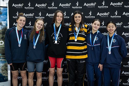 NZSS Swimming Championships
