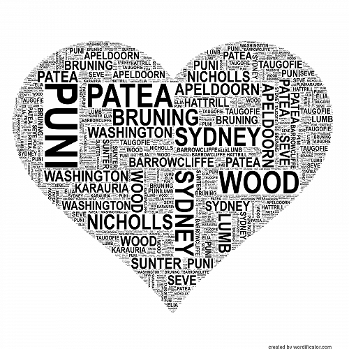 MCRW - sharing the love