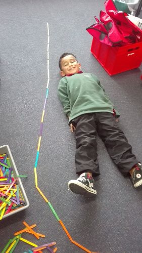 Measurement - Team Awa