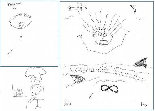 Student feedback examples