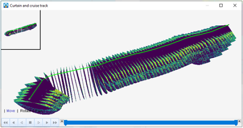 ECHOVIEW Hydroacoustic Data Processing of WASSP Multibeam recordings