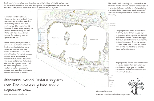 Glentunnel Bike Track Concept