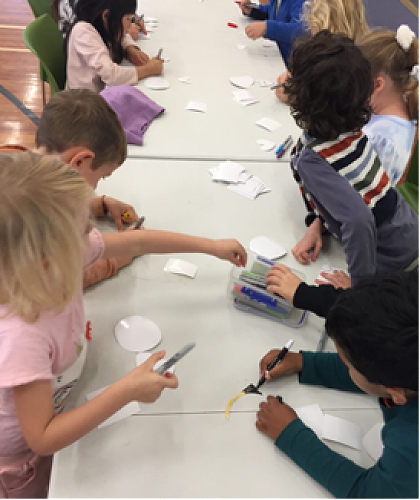  Making our own stickers! 