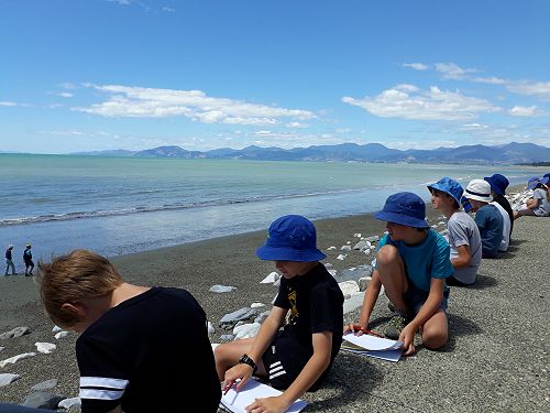 Putting our learning into practice