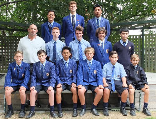 RIPM - Mentoring Group