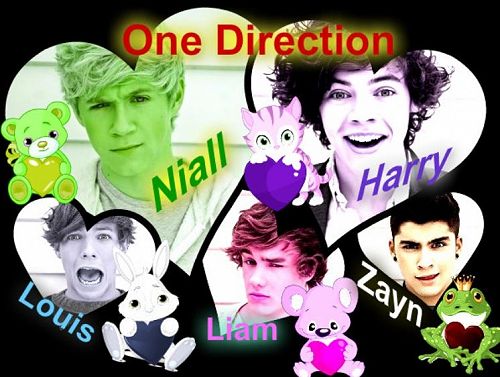 Photo Collage using Pizap