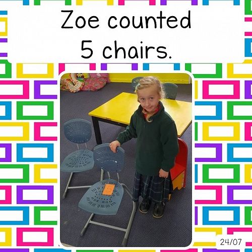 Counting our Classroom