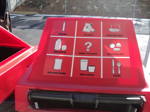 EnviroSchools Rubbish 19 May 2016